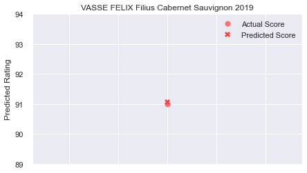 VASSE_FELIX_Filius_CabernetSauvignon_2019_rpp